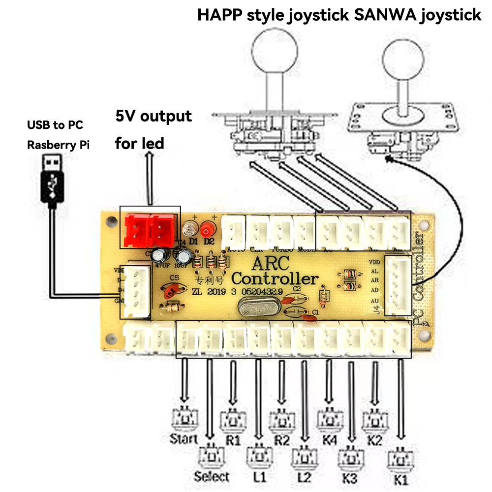 ممر عصا صفر تأخير تحكم 5 فولت  - مراجعة Arcade Stick Joystick وسعره