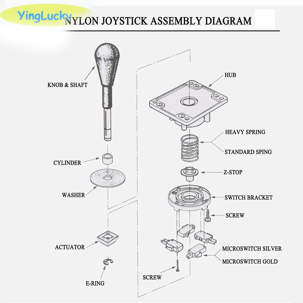 عصا تحكم Yinglucky للألعاب الت - مراجعة Arcade Stick Joystick وسعره